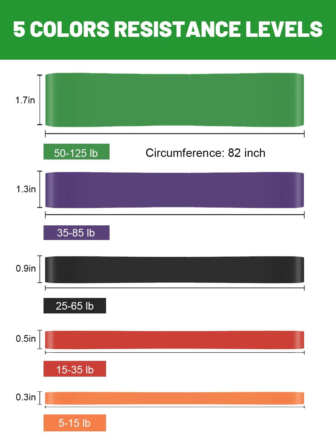 Resistance Bands, Pull Up Assist Bands - Workout Bands, Eexercise Bands, Long Resistance Bands Set for Working Out, Fitness, Training, Physical Therapy for Men Women - Multicolor