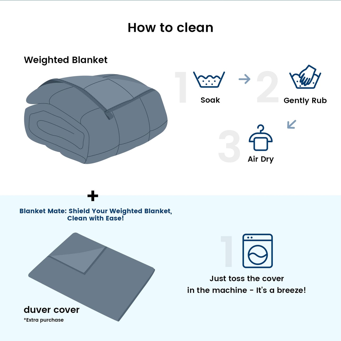 Weighted Idea Weighted Blanket for Adults (Dark Grey,48"x72",15lbs) Cooling Breathable Heavy Blanket with Premium Glass Beads All-Season Soft Thick Blanket
