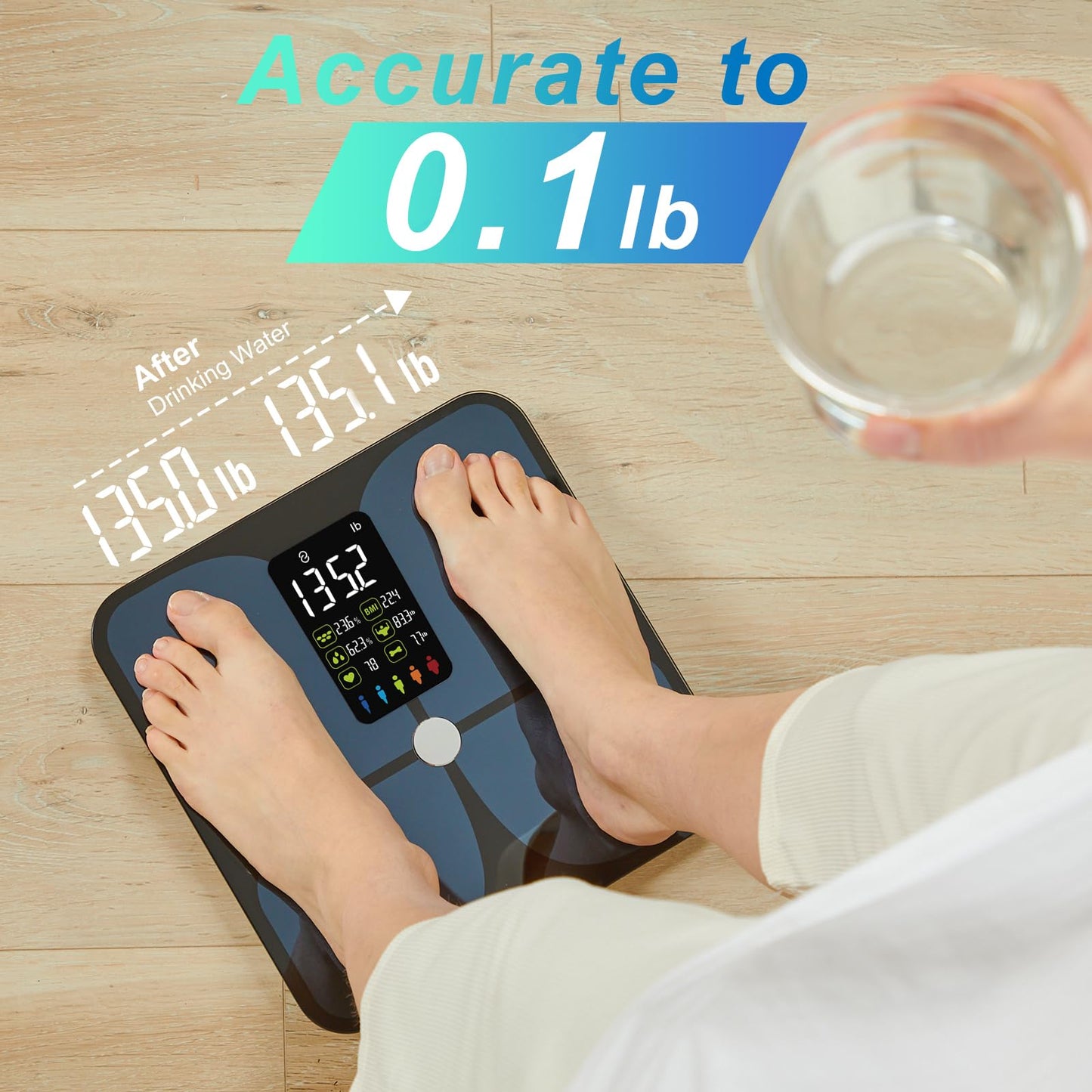 Scale for Body Weight and Fat, Lepulse Large Display Body Fat Scale, High Accurate Weight Scale Digital Bluetooth Bathroom Scale for BMI Heart Rate, 15 Body Composition Analyzer Sync with Fitness App