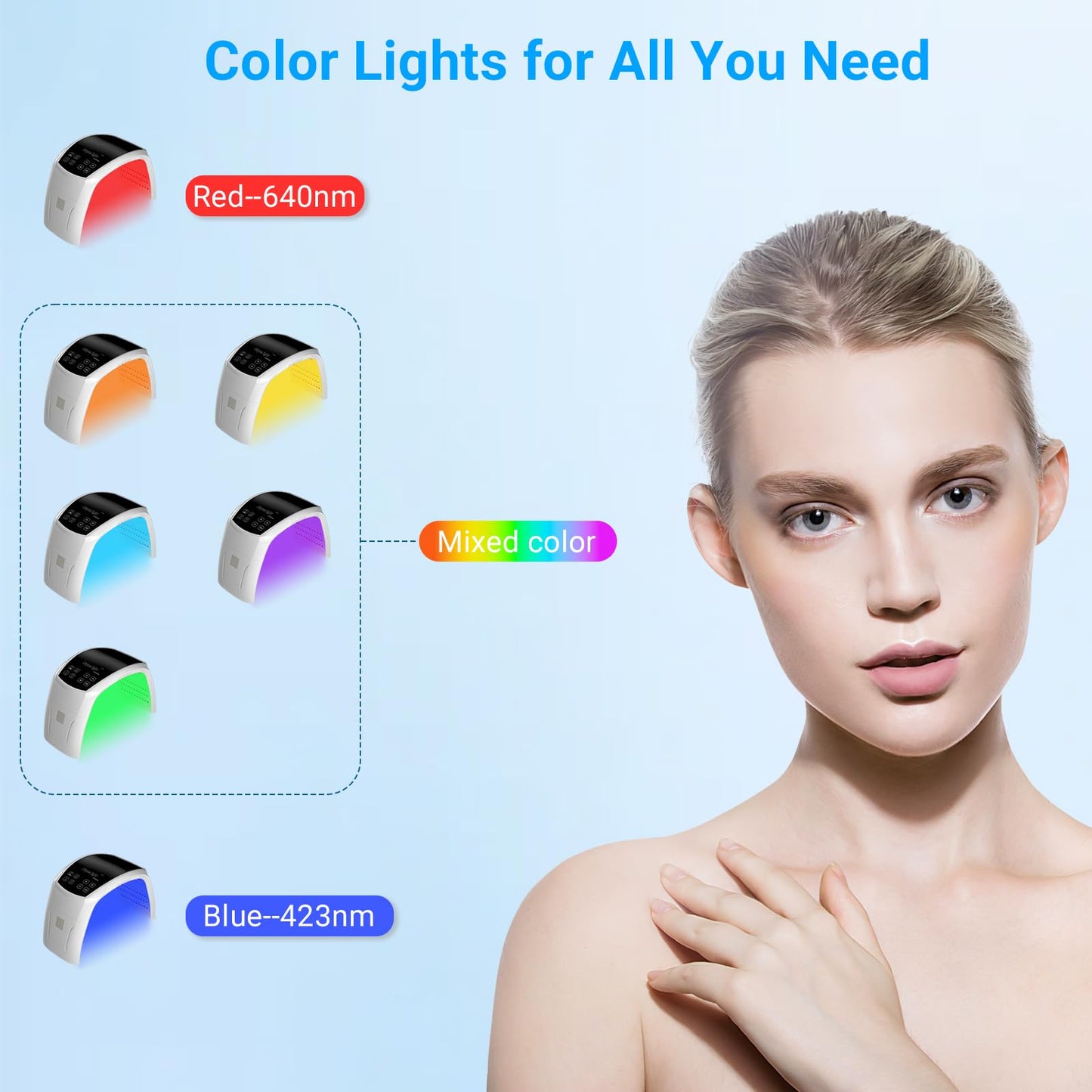 Okyna LED Light Therapy for Face - Professional 7 Colors Photon PDT Red Light Therapy Mask LED Face Mask Light Therapy SPA Body Skin Care Beauty Salon Beauty Equipment