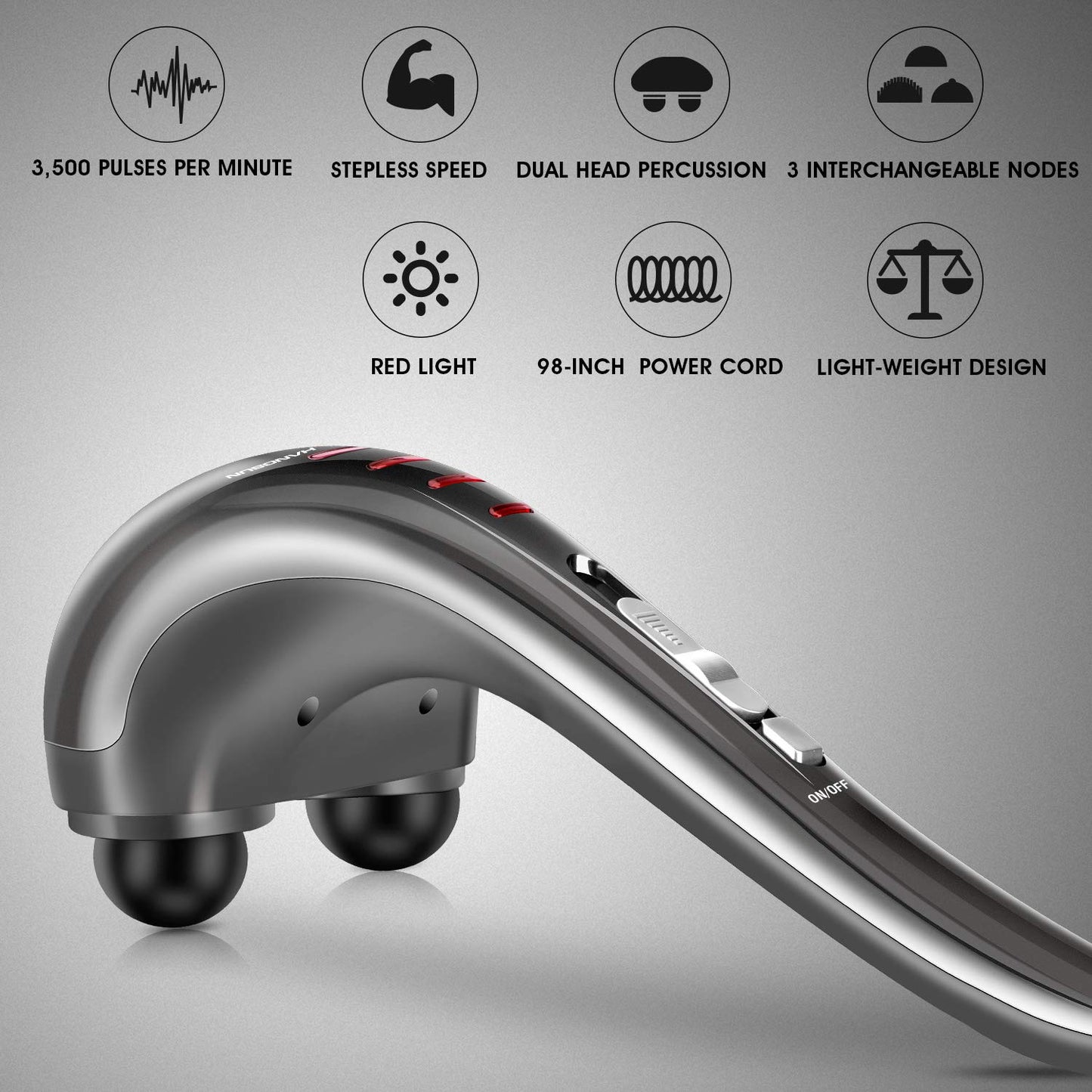 Hangsun Handheld Neck Back Massager for Pain Relief Deep Tissue, Electric Double Head Percussion Massage MG460 for Shoulder, Leg, Foot, Muscles, Full Body