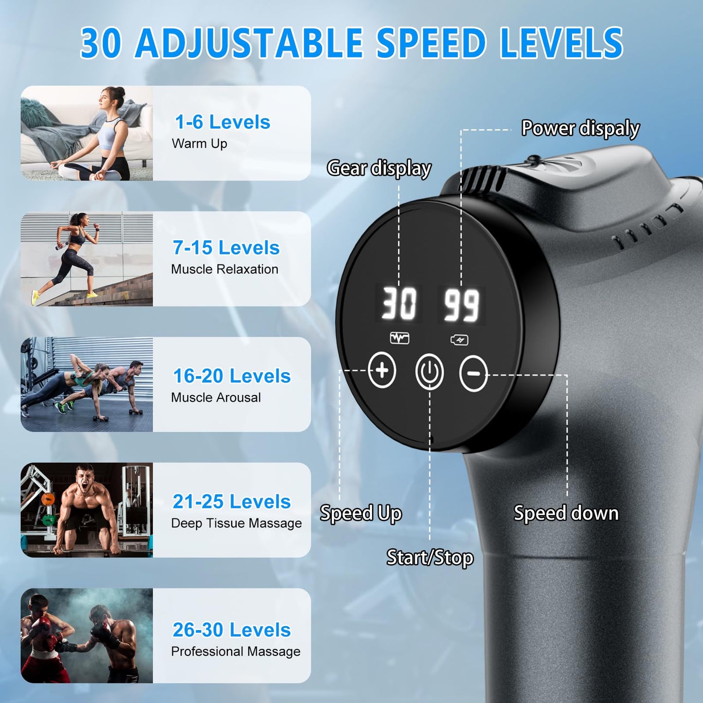 APHERMA Massage Gun, Muscle Massage Gun for Athletes Handheld Electric Deep Tissue Back Massager, Percussion Massage Device for Pain Relief with 30 Speed Levels 9 Heads,Father's Day Gifts