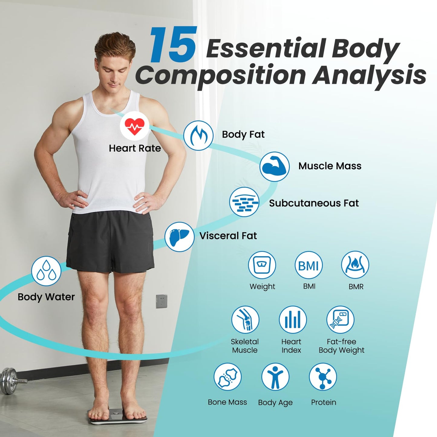 Scale for Body Weight and Fat, Lepulse Large Display Body Fat Scale, High Accurate Weight Scale Digital Bluetooth Bathroom Scale for BMI Heart Rate, 15 Body Composition Analyzer Sync with Fitness App