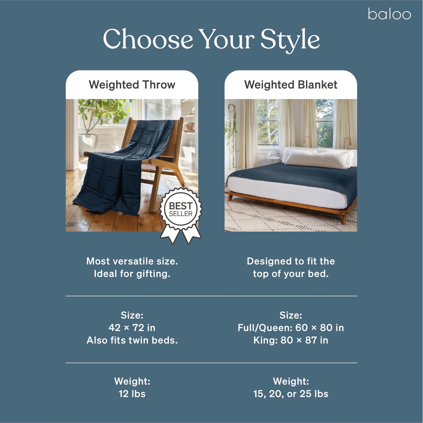 Baloo Weighted Blanket for Adults 12 lb Throw (Navy Blue, 42"x72") | Cooling & 100% Cotton | Machine Washable & Dryer Safe | Glass Microbead Fill