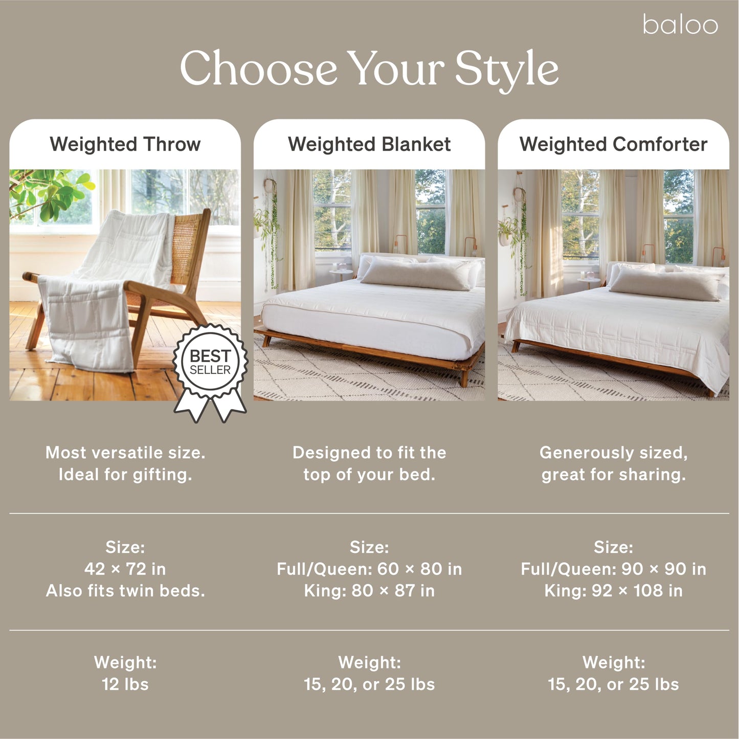 Baloo Weighted Blanket for Adults 25 lb King (Pebble White, 80"x87") | Cooling & 100% Cotton | Glass Microbead Fill