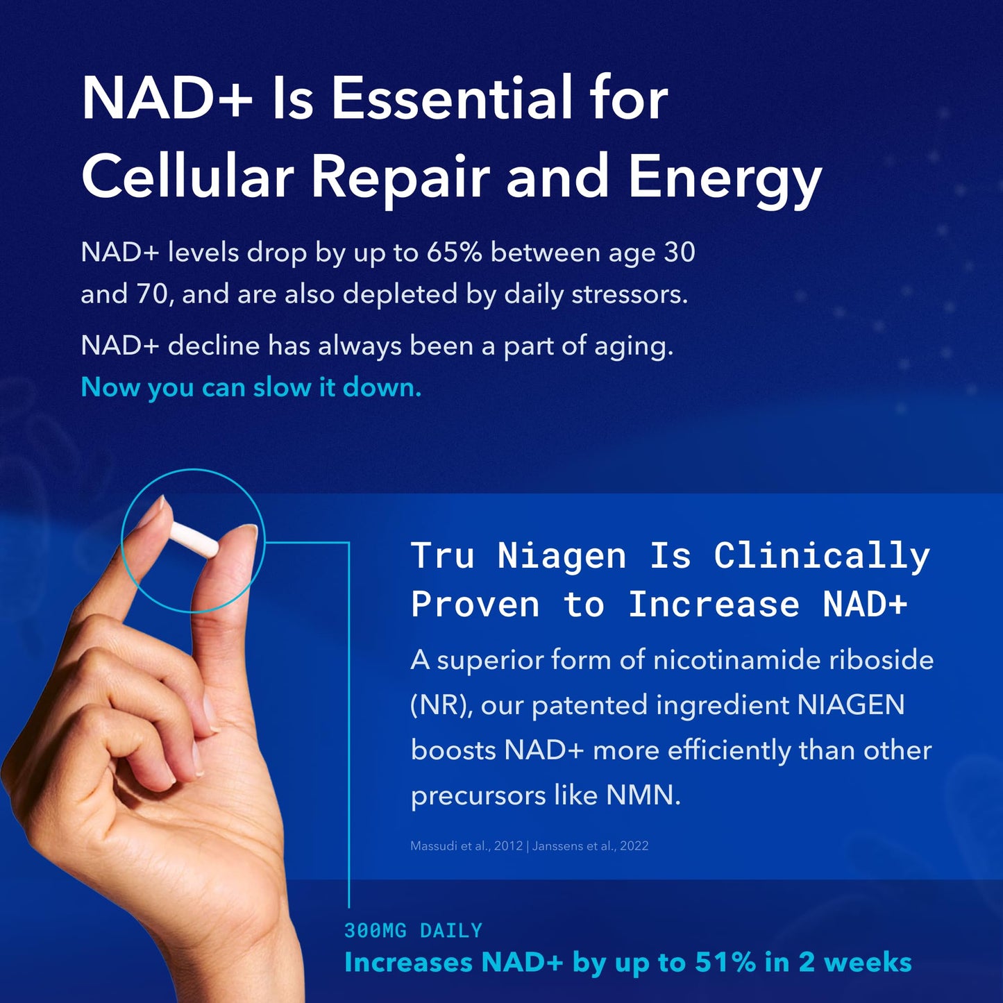 TRU NIAGEN Patented NAD+ Supplement for Anti Aging and Cell Regeneration, 300 mg Niagen, 30 Servings | Supports Cellular Energy, Brain, Muscle | Nicotinamide Riboside (NR) Take 1 Daily | 3 Bottles