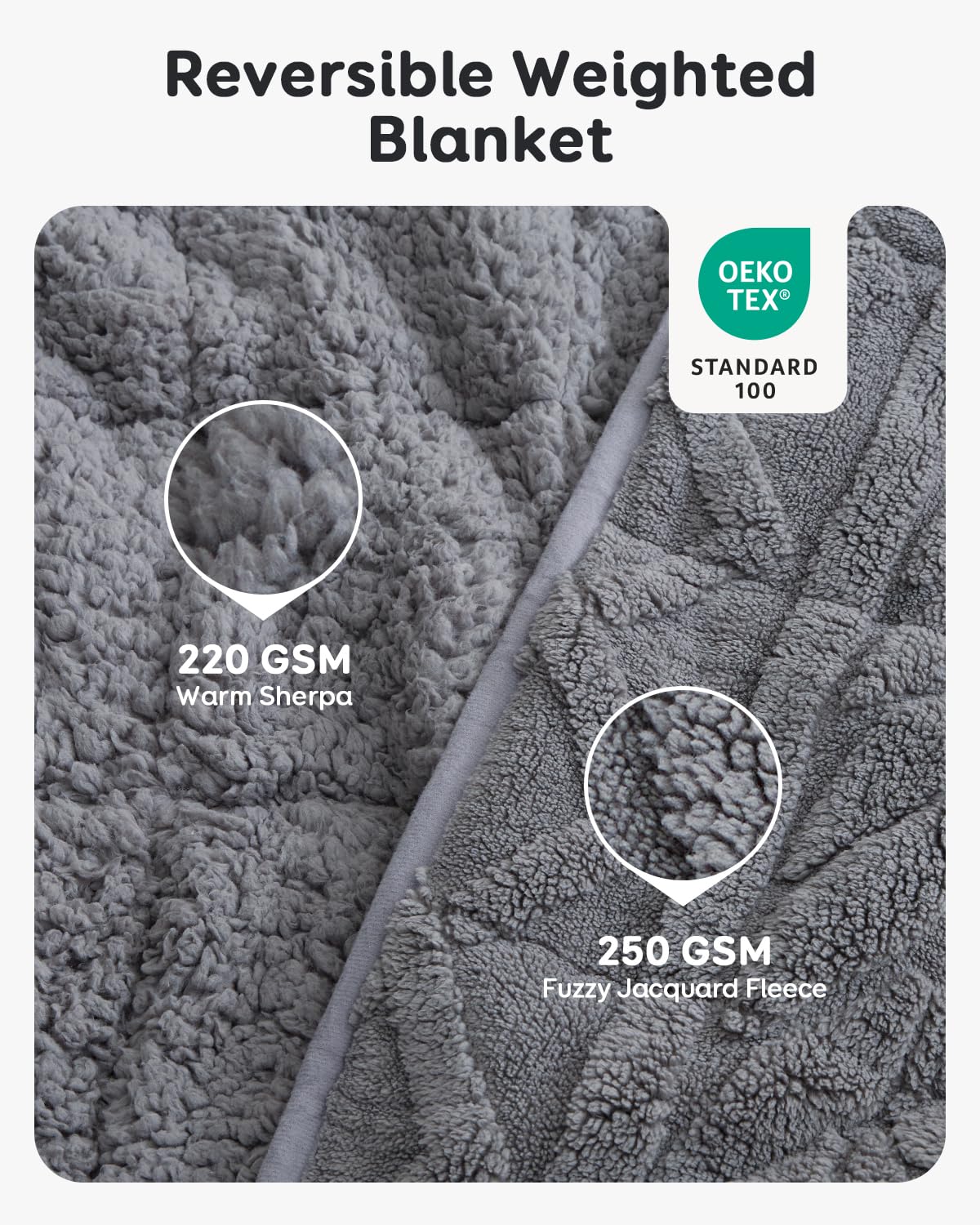 Sivio Weighted Blanket Queen Size 15 lbs for Adults, Sherpa Fleece Weighted Blanket Jacquard Heavy Blanket for Sleeping, Reversible Super Soft Warm Cozy Fluffy Blanket for Adult, 60 x 80inches, Grey