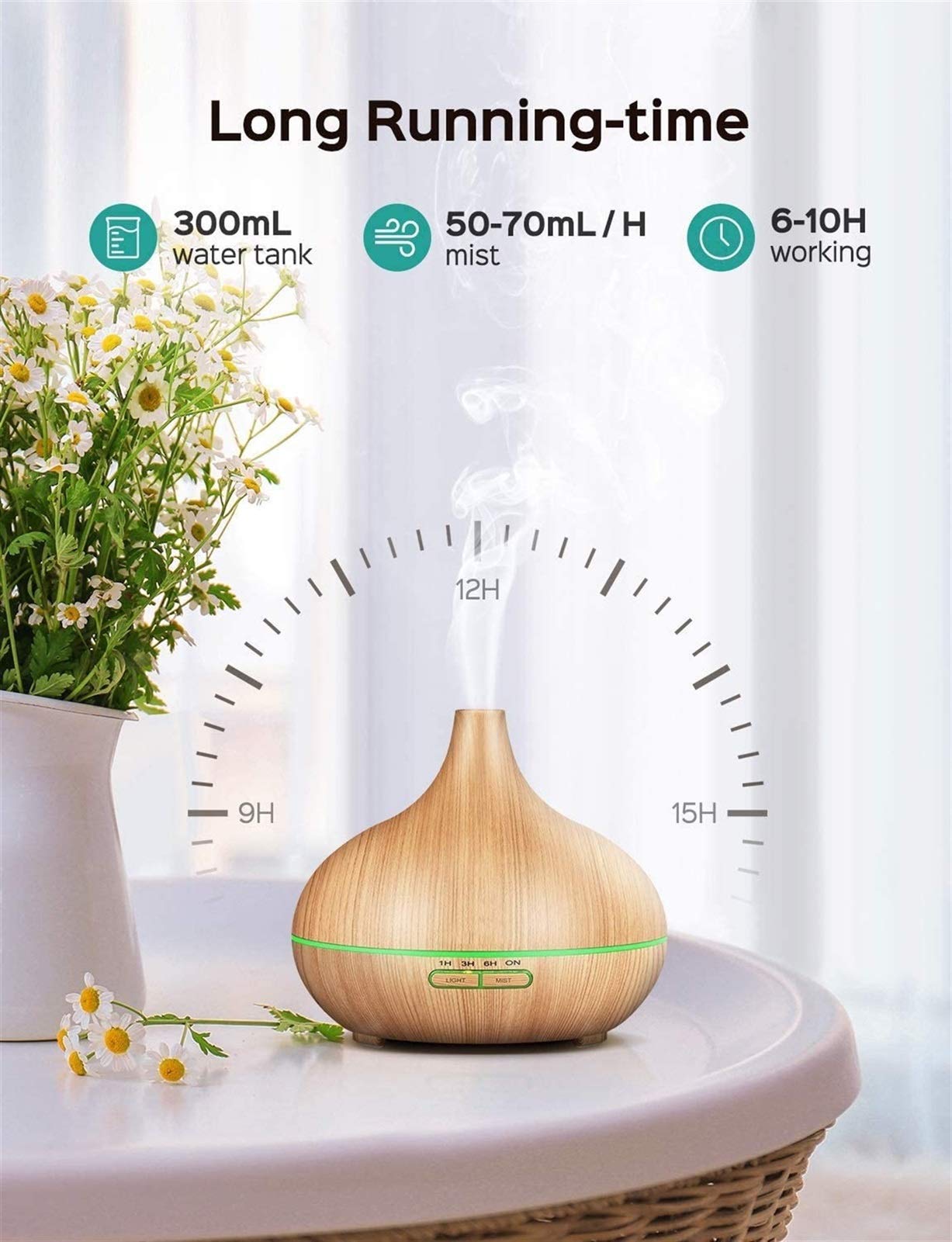 CAFFIA Essential Oil Diffuser, 300ml Aromatherapy Diffuser, Aroma Cool Mist Humidifier Gift Set, 4 Timer Setting, BPA-Free, Waterless Auto-Off, 7 Color LED Lights, for Home, Bedroom