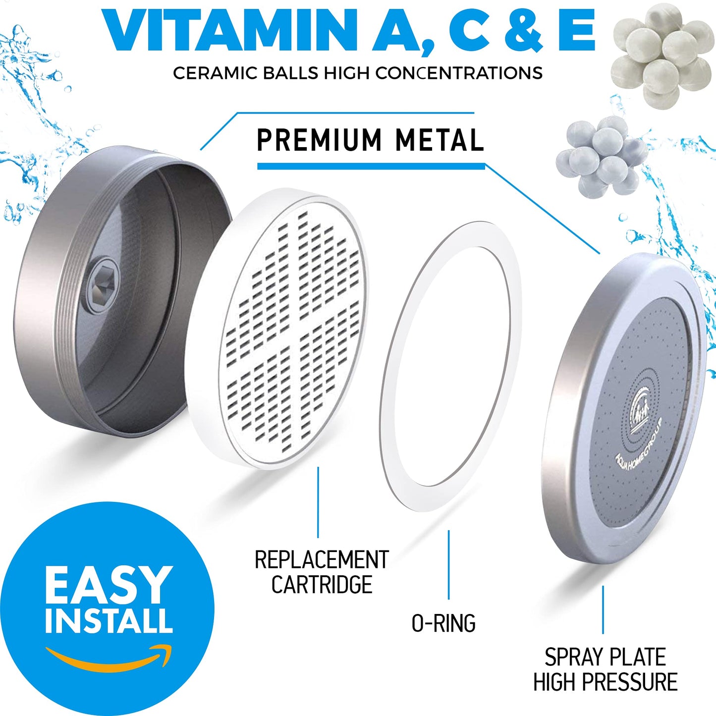 AquaHomeGroup Luxury Filtered Shower Head Set 20+3 Stage Shower Filter for Hard Water Removes Chlorine and Harmful Substances - Showerhead Filter High Output