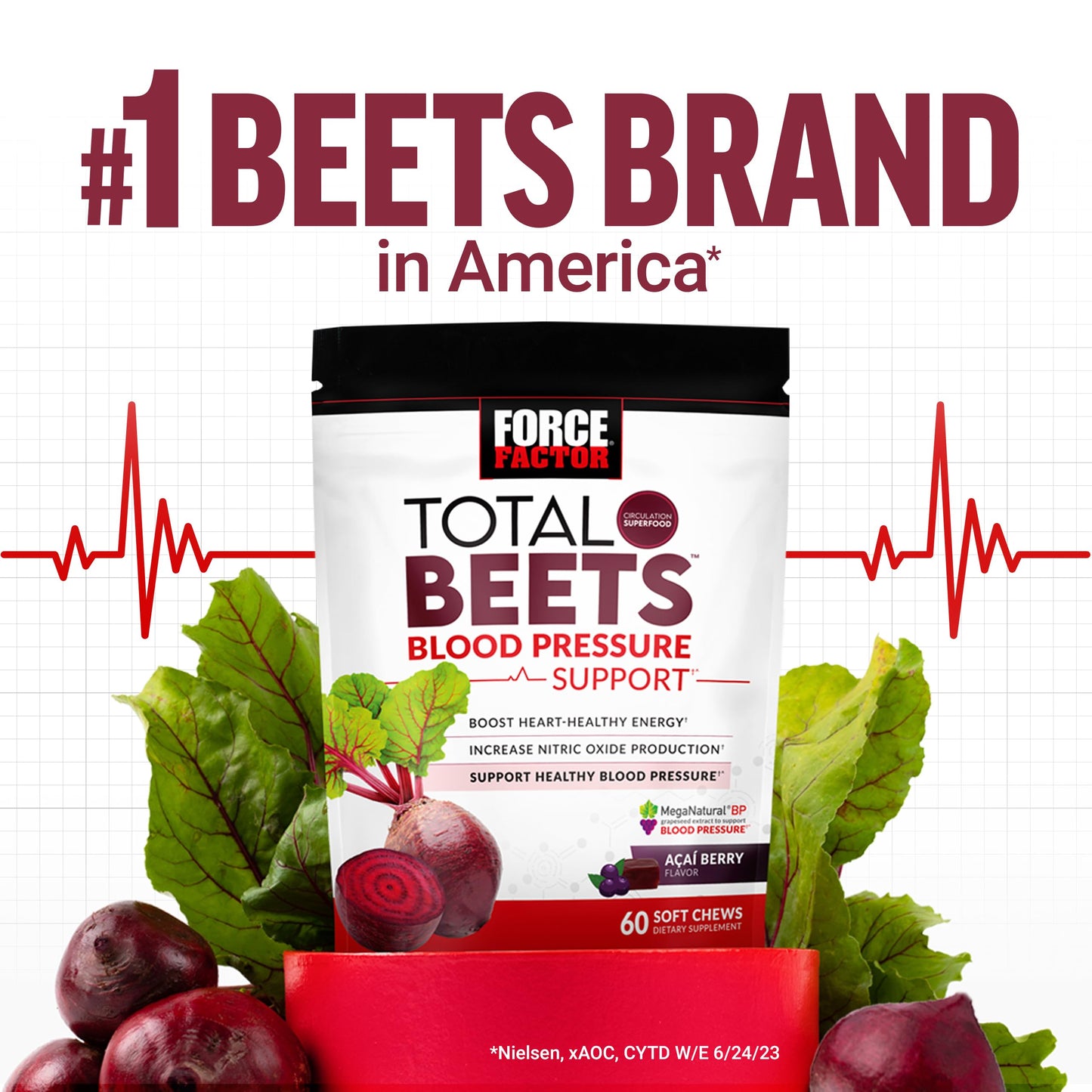FORCE FACTOR Total Beets Blood Pressure Support Supplement, Beets Supplements with Beets Powder, Great-Tasting Beets Chewables for Heart-Healthy Energy, and Increased Nitric Oxide, 180 Chews, 3-Pack