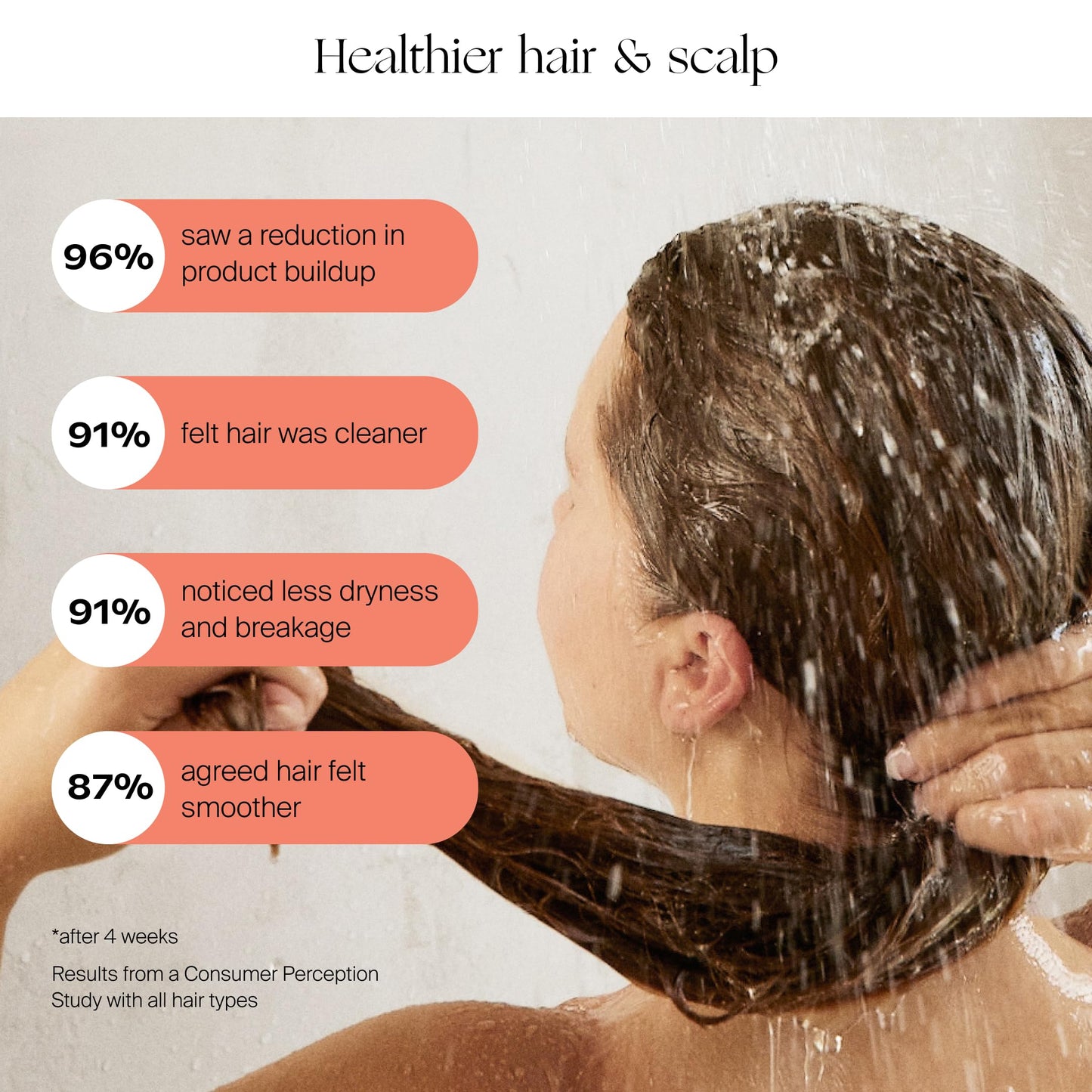 Canopy Filtered Shower Head - High Pressure Shower Head Filter for Hard Water - Shower Filter To Remove Impurities for Healthier Scalp, Skin & Hair - Reduce Dry Skin & Breakage - Black Shower Head